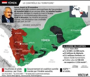 LM.GEOPOL - Yemen fin 2017 (2017 12 13) FR 4