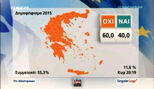 LM.NET - victoire du Non en Grèce (2015 07 05) ENGL 2