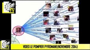 EODE-TV-Comment-on-organise-une-révolution-de-couleur-2016-11-11-FR