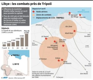 FLASH.GEOPOL - 024 - Alliances obliques en libye (2019 04 19) FR 3